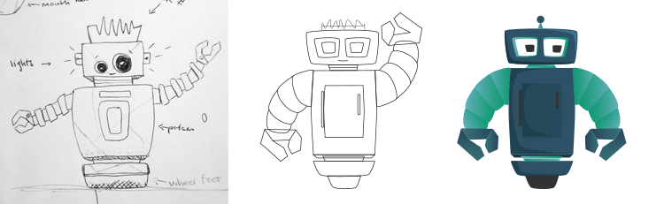 Comparative sketches showing different iterations of Obots characters